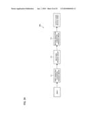 DISPLAY DEVICE DRIVING METHOD, DRIVING CIRCUIT, LIQUID CRYSTAL DISPLAY DEVICE, AND TELEVISION RECEIVER diagram and image