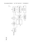 DISPLAY DEVICE DRIVING METHOD, DRIVING CIRCUIT, LIQUID CRYSTAL DISPLAY DEVICE, AND TELEVISION RECEIVER diagram and image