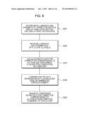 DISPLAY UNIT diagram and image