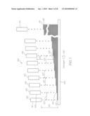 CONFIGURABLE SYSTEM FOR CREATING 3D OBJECT diagram and image