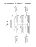 METHOD AND APPARATUS FOR PROCESSING CONTINUOUS IMAGE DATA CAPTURED BY DIGITAL IMAGE PROCESSOR diagram and image