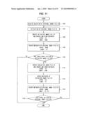 METHOD TO CONTROL IMAGE PROCESSING APPARATUS, IMAGE PROCESSING APPARATUS, AND IMAGE FILE diagram and image