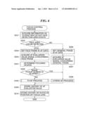 IMAGE PICKUP APPARATUS, METHOD OF CONTROLLING THE SAME, AND STORAGE MEDIUM diagram and image