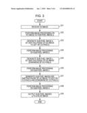 Image processing apparatus and method diagram and image