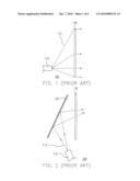 PROJECTOR diagram and image