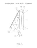 PROJECTOR diagram and image