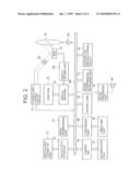 PROJECTOR WITH HEAT RADIATING CONSTRUCTION diagram and image