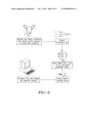 Method and apparatus for detecting organic materials and objects from multispectral reflected light diagram and image