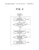 PRINTING APPARATUS AND CONTROL METHOD THEREOF AND PROGRAM diagram and image