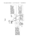 IMAGE FORMING APPARATUS, INFORMATION PROCESSING METHOD, AND IMAGE FORMING SYSTEM diagram and image