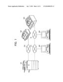 DOCUMENT READING DEVICE, AND IMAGE TRANSMITTING APPARATUS AND IMAGE FORMING APPARATUS INCLUDING DOCUMENT READING DEVICE diagram and image