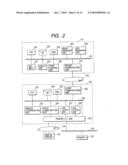 PRINT SYSTEM INFORMATION PROCESSING APPRATUS, PRINTING METHOD AND PROGRAM diagram and image