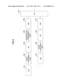 IMAGE FORMING APPARATUS AND MEMORY CONTROL METHOD diagram and image