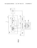 IMAGE FORMING APPARATUS AND MEMORY CONTROL METHOD diagram and image