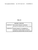 IMAGE FORMING APPARATUS AND MEMORY CONTROL METHOD diagram and image