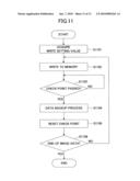 IMAGE FORMING APPARATUS AND MEMORY CONTROL METHOD diagram and image