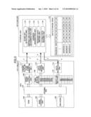 MEMORY READING AND WRITING APPARATUS AND IMAGE FORMING APPARATUS diagram and image