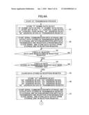 MEMORY READING AND WRITING APPARATUS AND IMAGE FORMING APPARATUS diagram and image