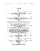 MEMORY READING AND WRITING APPARATUS AND IMAGE FORMING APPARATUS diagram and image