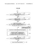 MEMORY READING AND WRITING APPARATUS AND IMAGE FORMING APPARATUS diagram and image