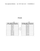 MEMORY READING AND WRITING APPARATUS AND IMAGE FORMING APPARATUS diagram and image