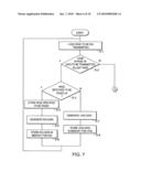 Image communication apparatus diagram and image