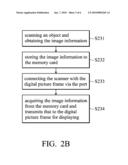  METHOD FOR DISPLAYING IMAGE INFORMATION OF SCANNER ON DISPLAYER AND SCANNER USING THE SAME diagram and image