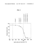 POLARIZED ELECTRODE AND ELECTRIC DOUBLE-LAYER CAPACITOR diagram and image