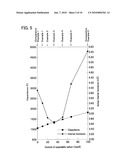 POLARIZED ELECTRODE AND ELECTRIC DOUBLE-LAYER CAPACITOR diagram and image