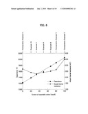 POLARIZED ELECTRODE AND ELECTRIC DOUBLE-LAYER CAPACITOR diagram and image