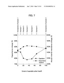 POLARIZED ELECTRODE AND ELECTRIC DOUBLE-LAYER CAPACITOR diagram and image