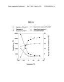 POLARIZED ELECTRODE AND ELECTRIC DOUBLE-LAYER CAPACITOR diagram and image