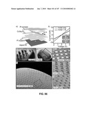 Stretchable and Foldable Electronic Devices diagram and image