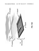 Stretchable and Foldable Electronic Devices diagram and image