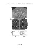 Stretchable and Foldable Electronic Devices diagram and image