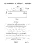 READING METHOD FOR MLC MEMORY AND READING CIRCUIT USING THE SAME diagram and image