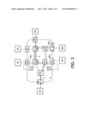 ELECTRONIC DEVICE, SYTEM ON CHIP AND METHOD FOR MONITORING A DATA FLOW diagram and image