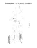 Communication System and Communication Apparatus diagram and image