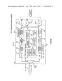 Communication System and Communication Apparatus diagram and image