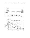 CHANNEL EFFICIENCY BASED PACKET SCHEDULING FOR INTERACTIVE DATA IN CELLULAR NETWORKS diagram and image