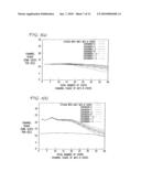 CHANNEL EFFICIENCY BASED PACKET SCHEDULING FOR INTERACTIVE DATA IN CELLULAR NETWORKS diagram and image