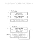 CHANNEL EFFICIENCY BASED PACKET SCHEDULING FOR INTERACTIVE DATA IN CELLULAR NETWORKS diagram and image