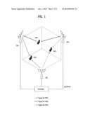 Collaborative mimo using sounding channel in multi-cell environment diagram and image