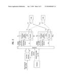 Collaborative mimo using sounding channel in multi-cell environment diagram and image