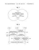 Collaborative mimo using sounding channel in multi-cell environment diagram and image