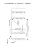 PILOT SIGNAL TRANSMITTING METHOD, BASE STATION, MOBILE STATION AND CELLULAR SYSTEM TO WHICH THE METHOD IS APPLIED diagram and image