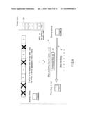 COMMUNICATION APPARATUS AND METHOD diagram and image