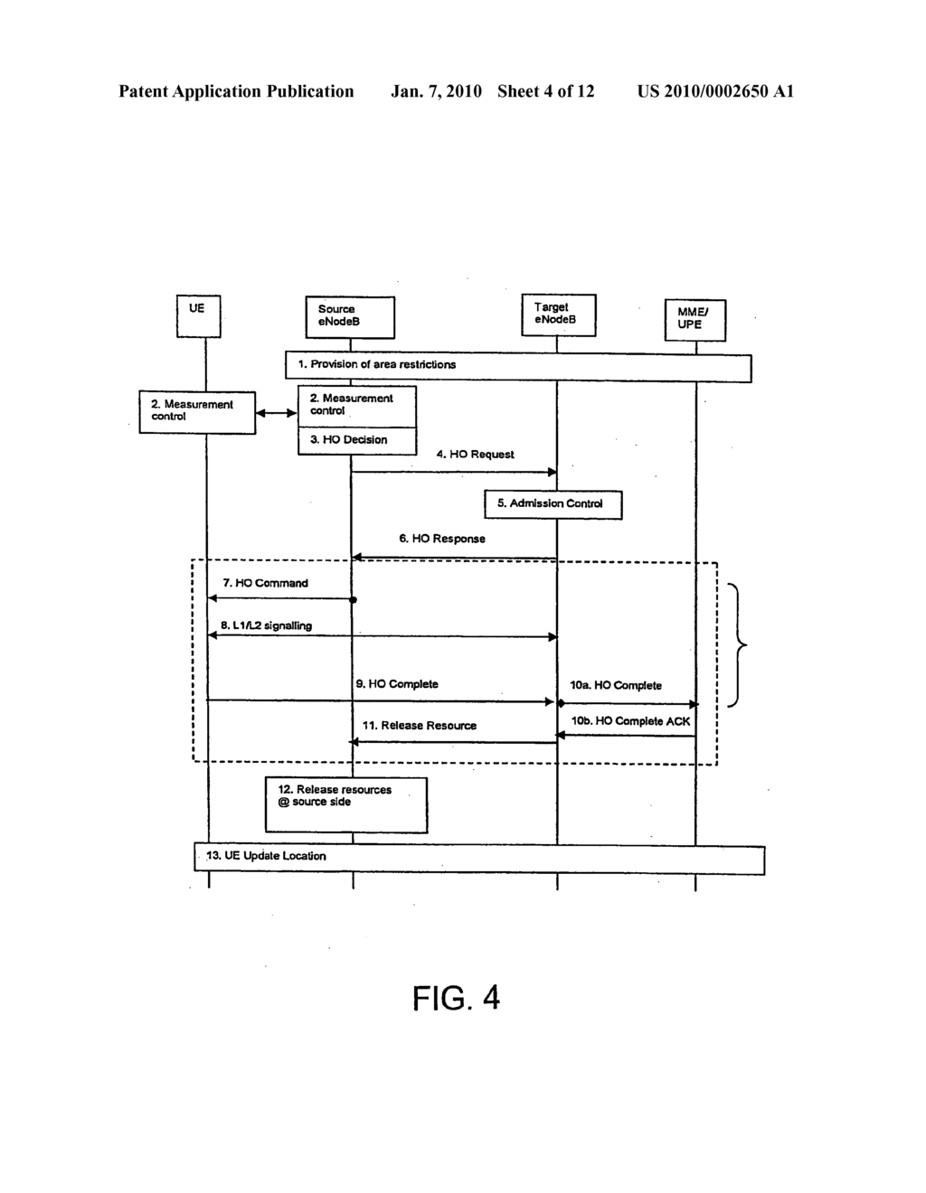 FACILITATING METHOD FOR HANDOVER OF A MOBILE COMMUNICATION DEVICE - diagram, schematic, and image 05