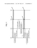 MOBILE COMMUNICATION METHOD AND ACCESS ROUTER diagram and image