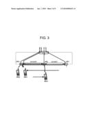 MOBILE COMMUNICATION METHOD AND ACCESS ROUTER diagram and image